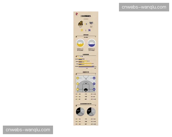 数据解读：2026年三月，定位球成为保级球队最重要的得分手段