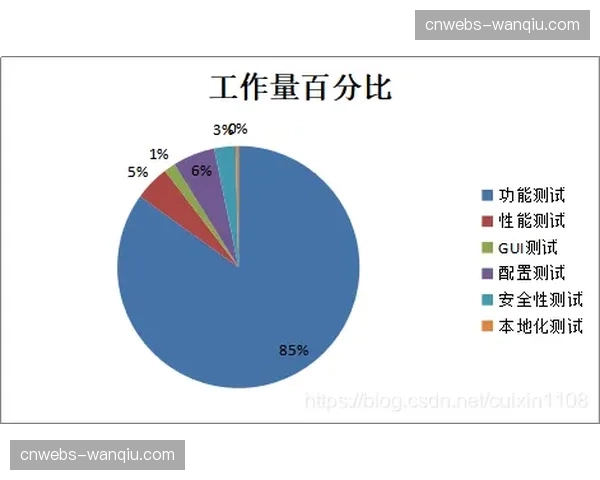 深度报道：揭秘意甲裁判选派与评估系统如何运作