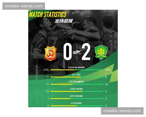 “通讯:从五连败到三连胜,天津先行者防守专注度的蜕变之路”